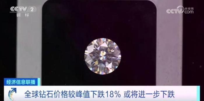 彩色宝石价格狂飙！有人60万买进，涨到100多万，业内人士：还有上升空间