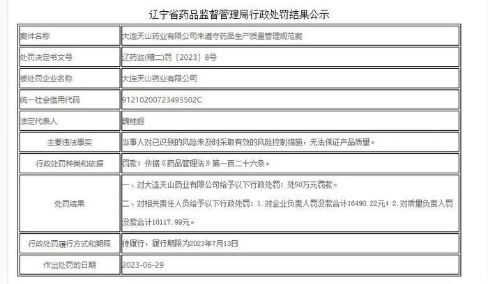 一药企未遵守GMP，企业负责人、质量负责人同被处罚