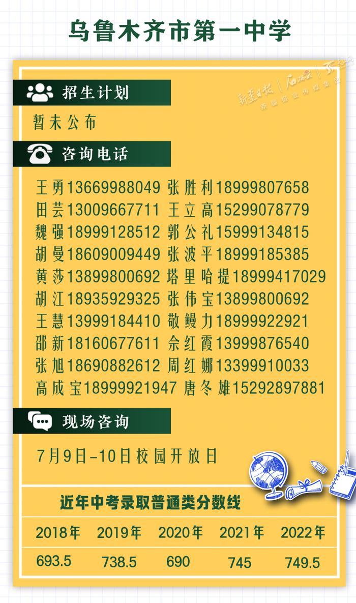 乌市八中、八一中学等一批次高中招生计划发布