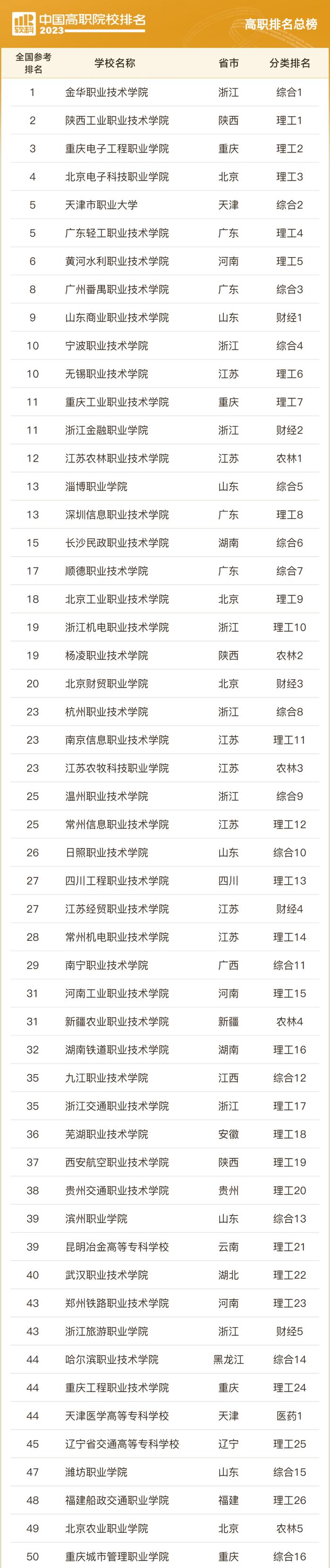 城市24小时 | 跨江“拥抱” ，苏北再挺苏南