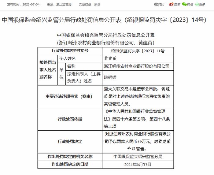 浙江嵊州农商银行因重大关联交易未经董事会审批被罚30万元