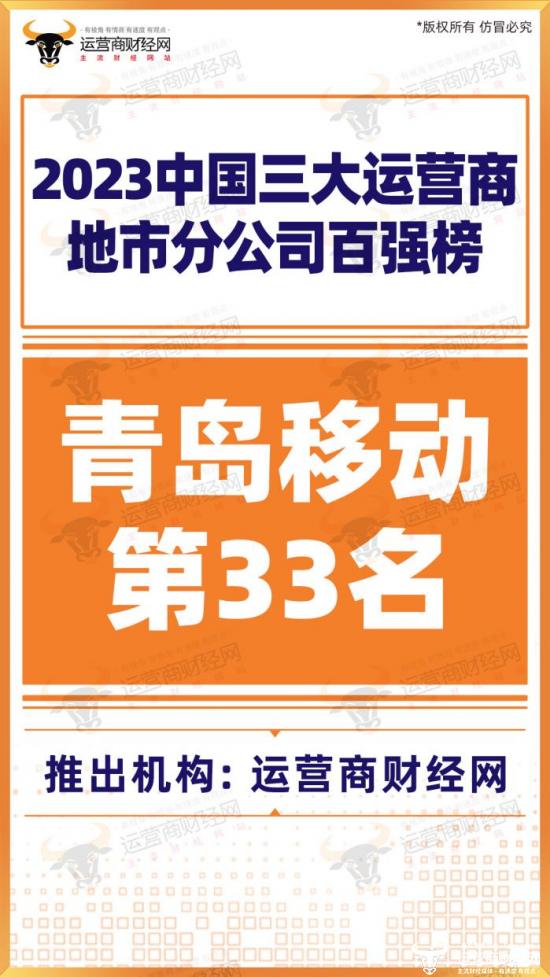 青岛移动在三大运营商全国地市分公司中排名如何？高居北方第三