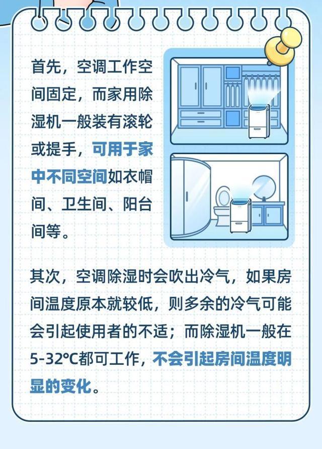 选择家用除湿机，这些事项要注意！