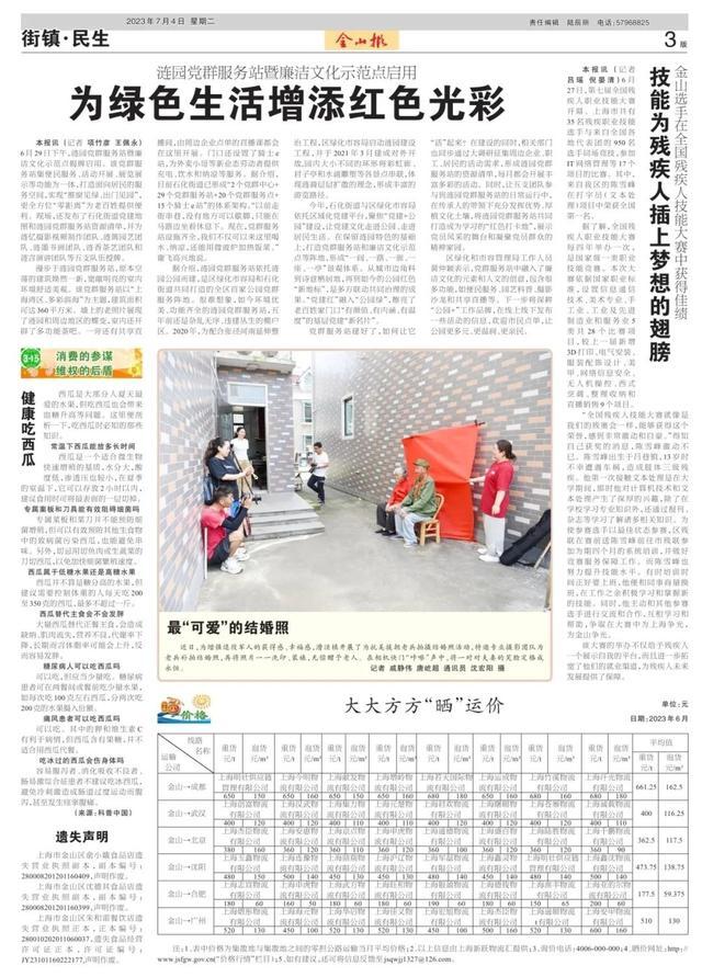 产业嫁接唤醒“沉睡”资源、打造宜业宜创宜居“科创之城”……这些金山新闻你知道吗？