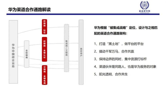 销售渠道好难管，华为的经验是什么？