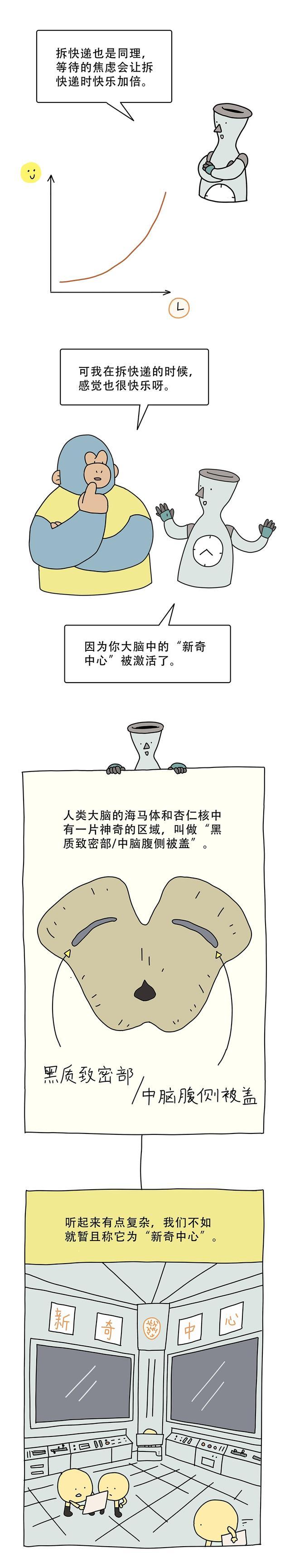 为什么拆快递的时候超级开心？