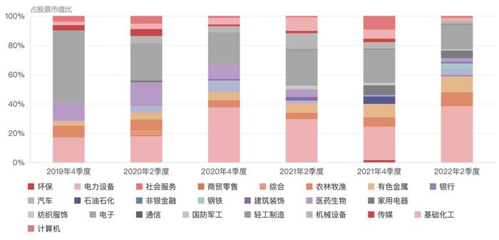 摩根资产管理杜猛：善于挖掘十年十倍股的成长投资猛将