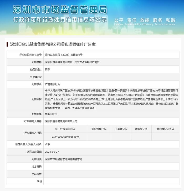 深圳贝蜜儿健康集团有限公司发布虚假咖啡广告案