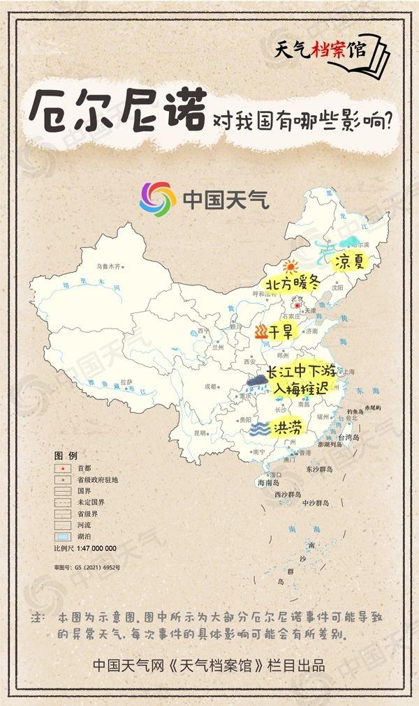 上海35℃高温日将重磅回归，厄尔尼诺再现，史上最热一年要来了吗？