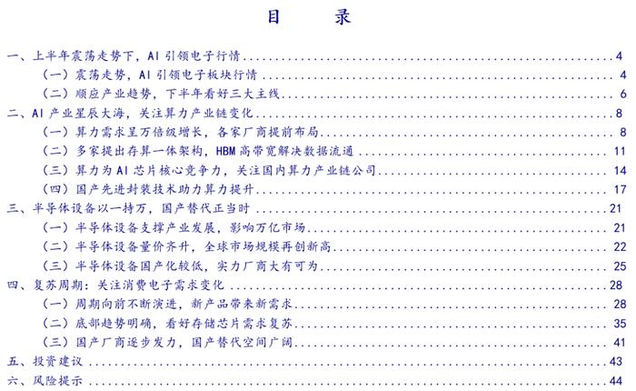 【银河电子】2023年中期策略丨AI引领上半年行情，继续围绕算力产业、国产替代、复苏主线布局