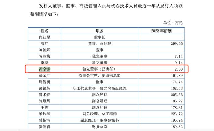 广合科技 科创板和主板信披内容存差异化  保荐人民生证券姜* 王*