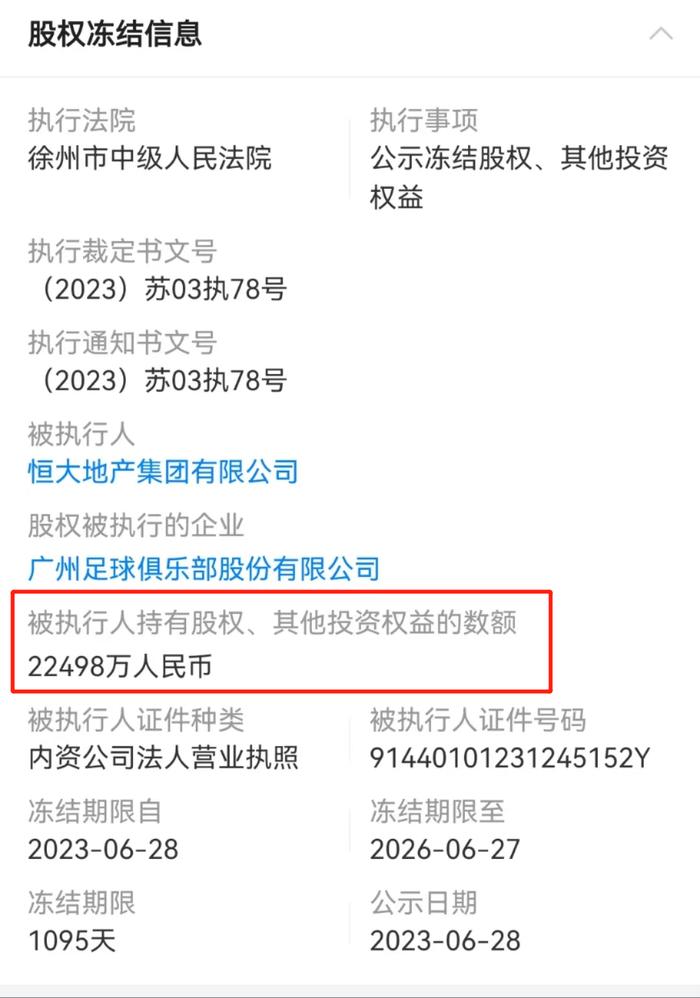 2.24亿元！恒大足球俱乐部股权再被冻结！许家印刚定完新目标：明年冲超