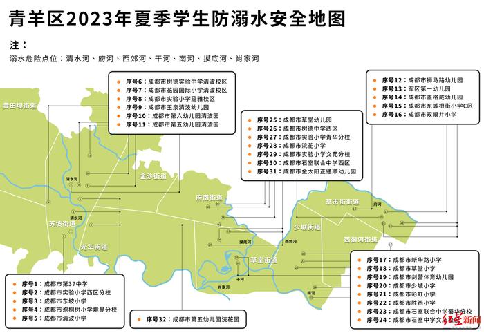 详版防溺水安全地图发布！暑假来了，家长一定要提醒孩子远离这些地方