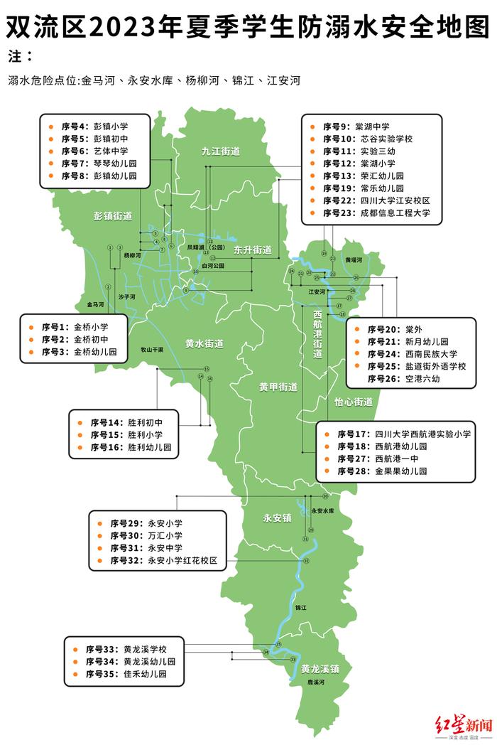 详版防溺水安全地图发布！暑假来了，家长一定要提醒孩子远离这些地方