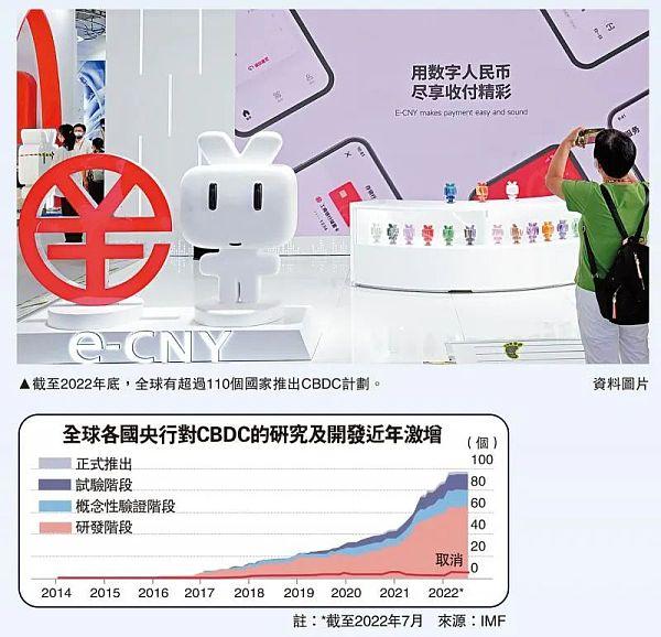 观点：央行数字货币监管亟待规范