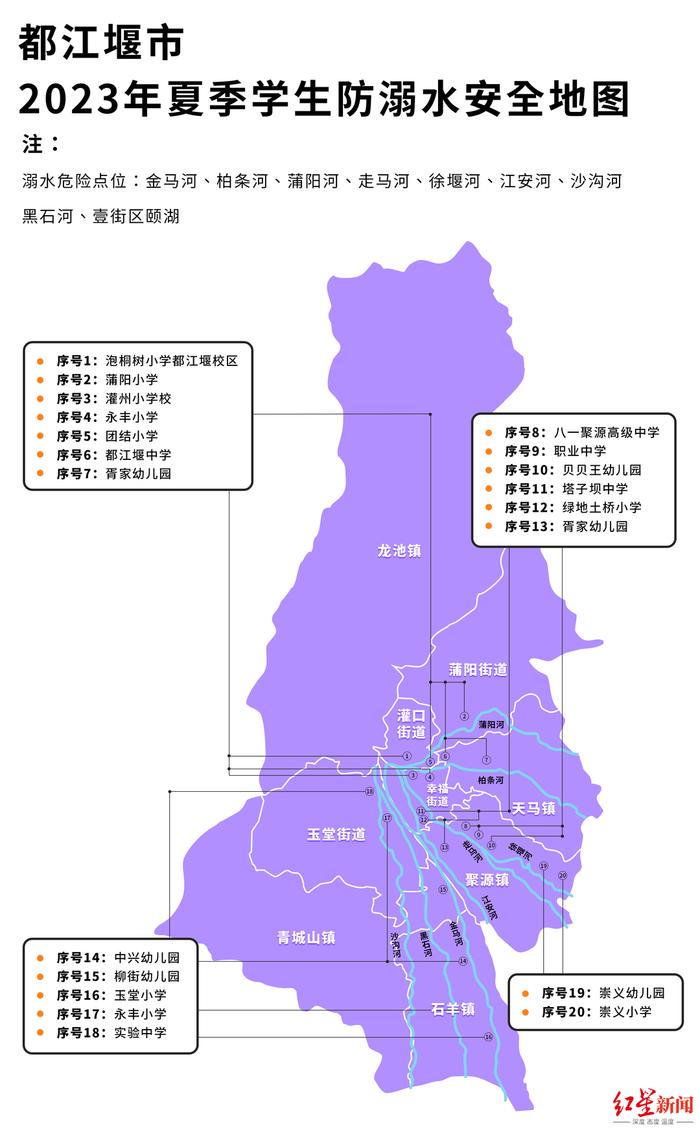 详版防溺水安全地图发布！暑假来了，家长一定要提醒孩子远离这些地方