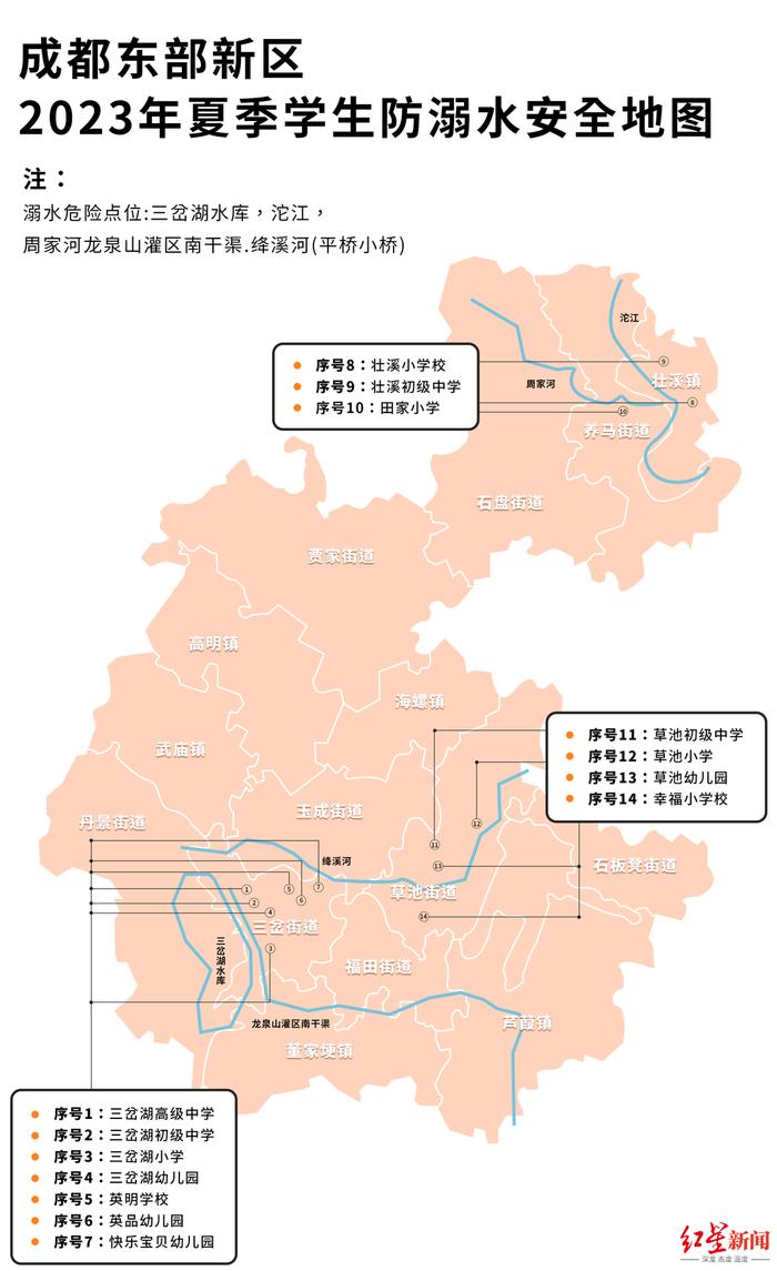 详版防溺水安全地图发布！暑假来了，家长一定要提醒孩子远离这些地方