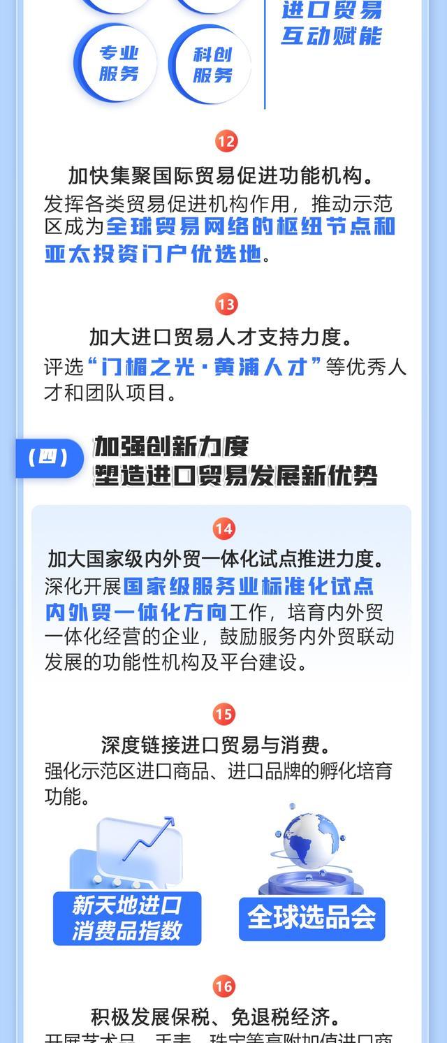 推动上海市淮海新天地进口贸易促进创新示范区建设有哪些重点工作？一图详解→