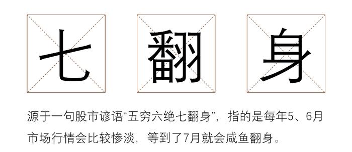 五穷六绝七翻身？我们或许正走在希望的田野上