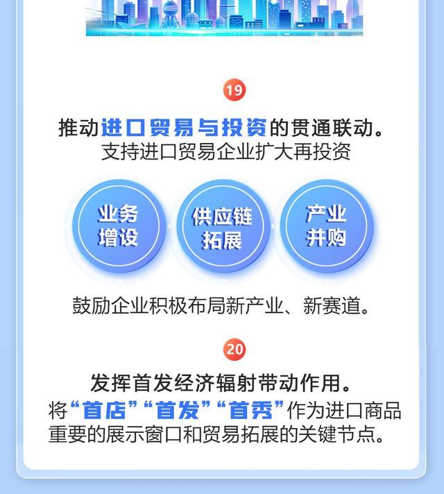 推动上海市淮海新天地进口贸易促进创新示范区建设有哪些重点工作？一图详解→