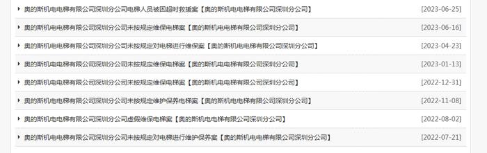 电梯人员被困超时救援等 奥的斯机电电梯深圳分公司半年内多次被查处