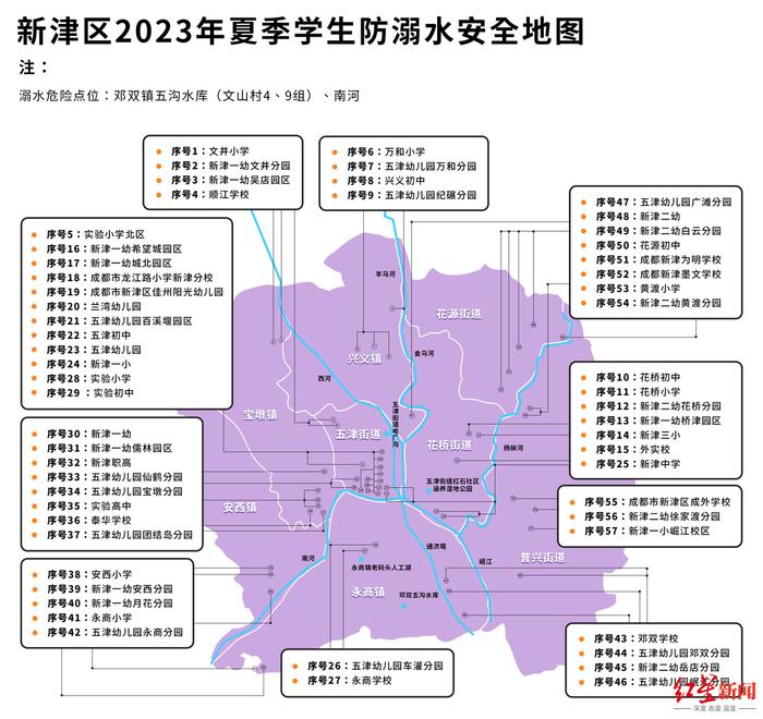 详版防溺水安全地图发布！暑假来了，家长一定要提醒孩子远离这些地方