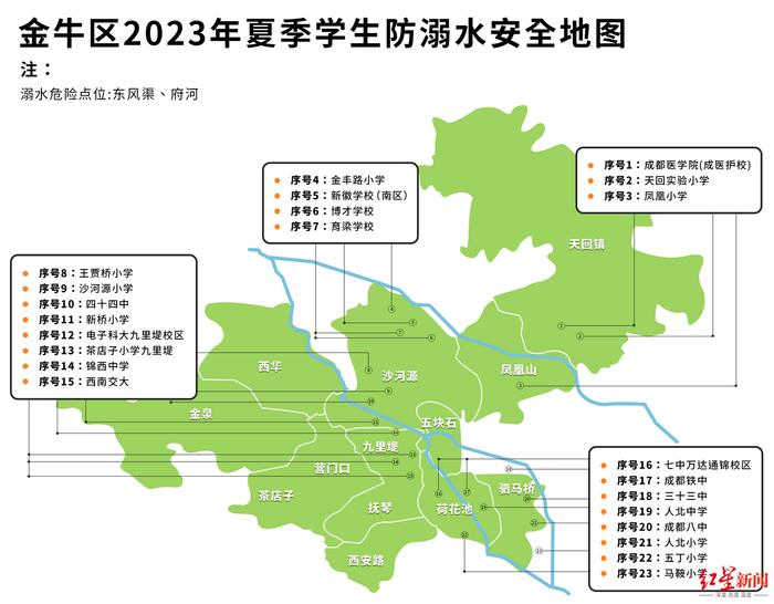 详版防溺水安全地图发布！暑假来了，家长一定要提醒孩子远离这些地方