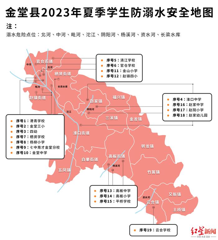 详版防溺水安全地图发布！暑假来了，家长一定要提醒孩子远离这些地方