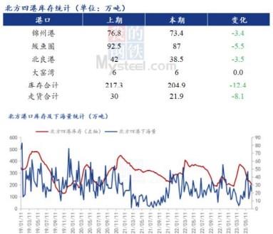 贸易商惜售挺价情绪支撑 玉米价格震荡偏强运行