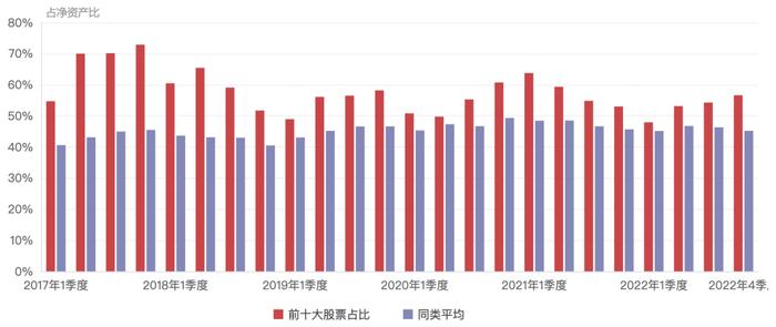 摩根资产管理杜猛：善于挖掘十年十倍股的成长投资猛将