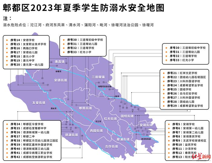 详版防溺水安全地图发布！暑假来了，家长一定要提醒孩子远离这些地方