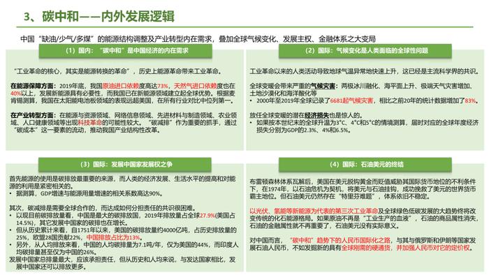 银创智库：中国碳中和产业链研究报告｜下载