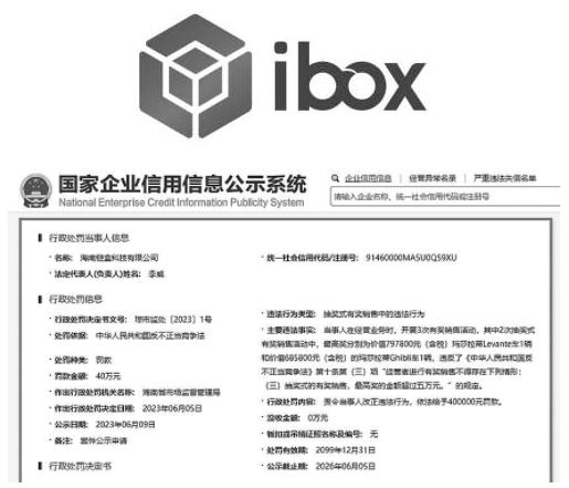 iBox链盒抽奖送玛莎拉蒂被罚 法律规定，抽奖式有奖销售最高金额不得超5万元