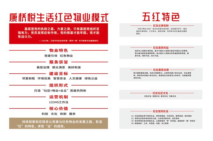 康桥悦生活 | 党建引领 悦启美好·红色物业党建馆正式开馆