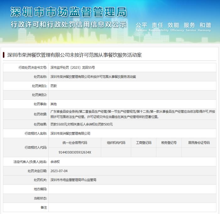 深圳市荣洲餐饮管理有限公司未按许可范围从事餐饮服务活动案