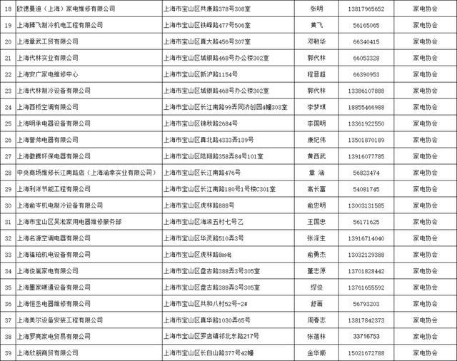 夏日家电维修哪里找，请查收这份宝山家电维修推荐企业名单→