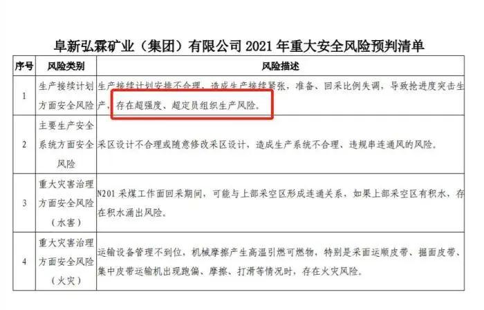 7死7伤，竟被瞒报！省委书记、省长同时出手了