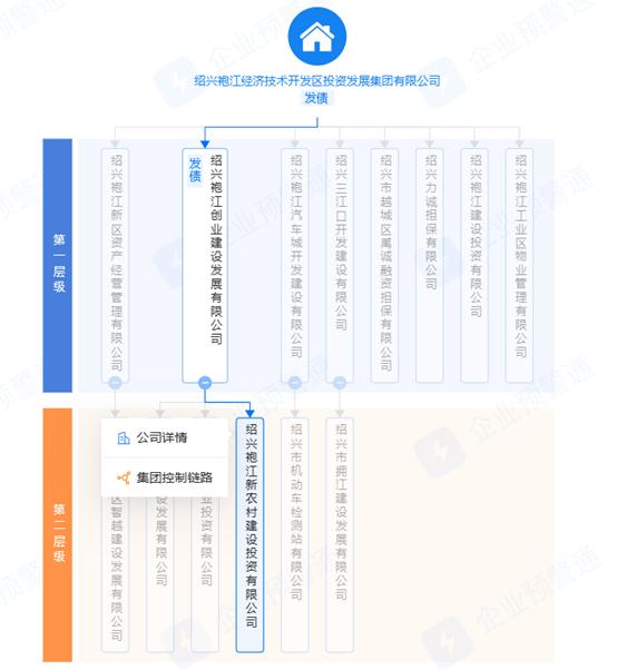 城投二级子公司融资“借道”失败，月内连续2只绿债被终止审核