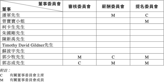 “物业第一股”彩生活正式复牌，控股股东花样年还会远吗？