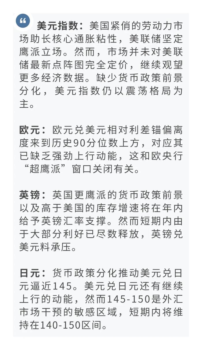 【今日推荐】日元迫近干预敏感区间—2023年第三季度G7汇率前瞻