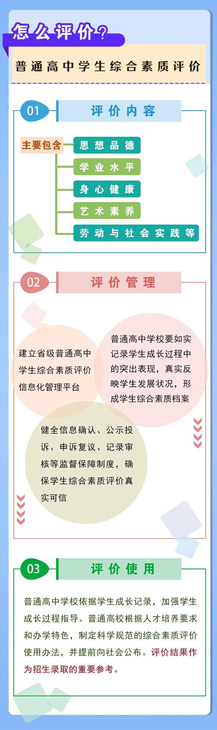 牵动人心！河南省高考改革方案发布