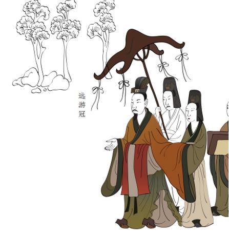 《洛神赋图》中的曹植(《汉服藏美录》内文插图)。