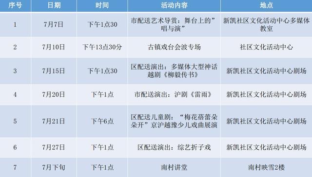 非遗体验、科普研学、手工制作……泗泾镇暑期活动安排表出炉