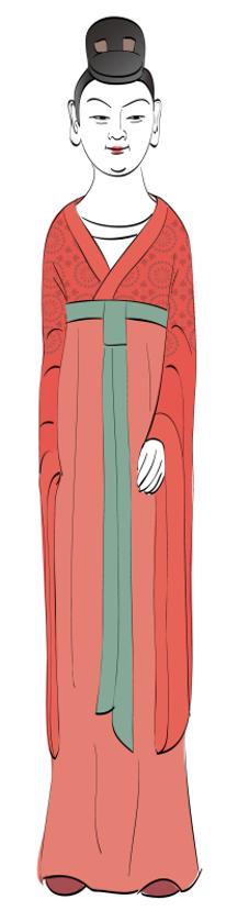 戴平上帻(小冠)的女俑,依据出土北魏陶俑绘制。此女俑头戴小冠,身穿大袖襦裙,腰束绅带(《汉服藏美录》内文插图)。