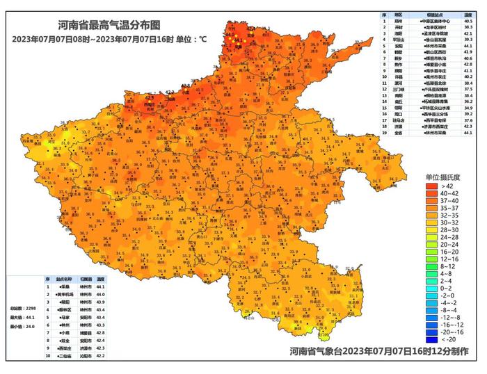 44.1℃！河南正经历33年来最高温，这笔钱你拿到了吗？