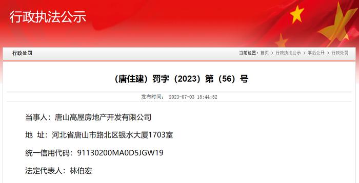 施工工地未采取有效防尘降尘措施  唐山高屋房地产开发有限公司被罚6万元