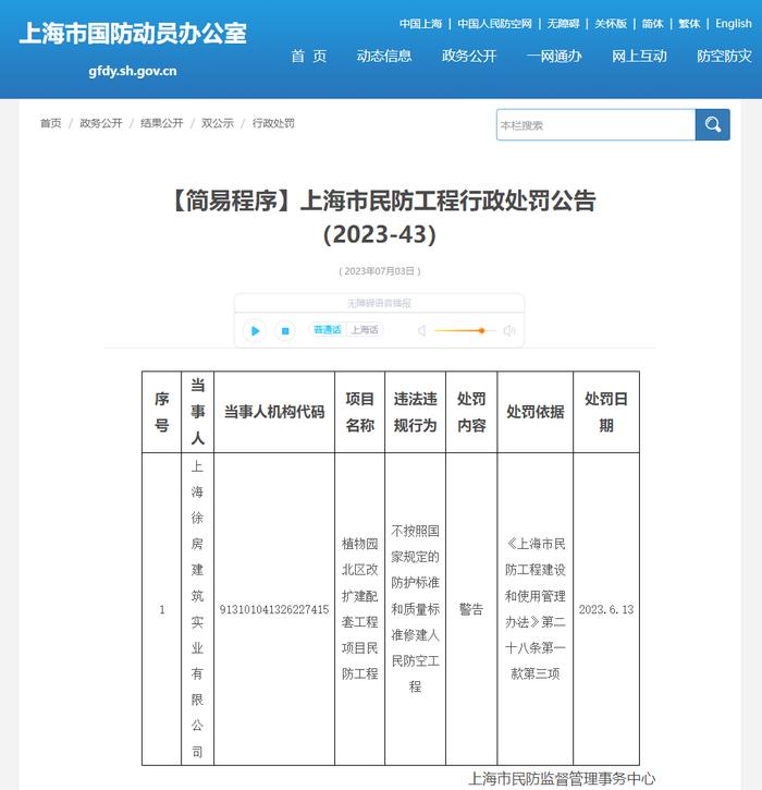 不按规定的标准修建人民防空工程  上海徐房建筑实业有限公司连收3罚单