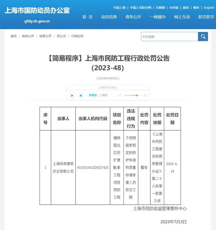 不按规定的标准修建人民防空工程  上海徐房建筑实业有限公司连收3罚单