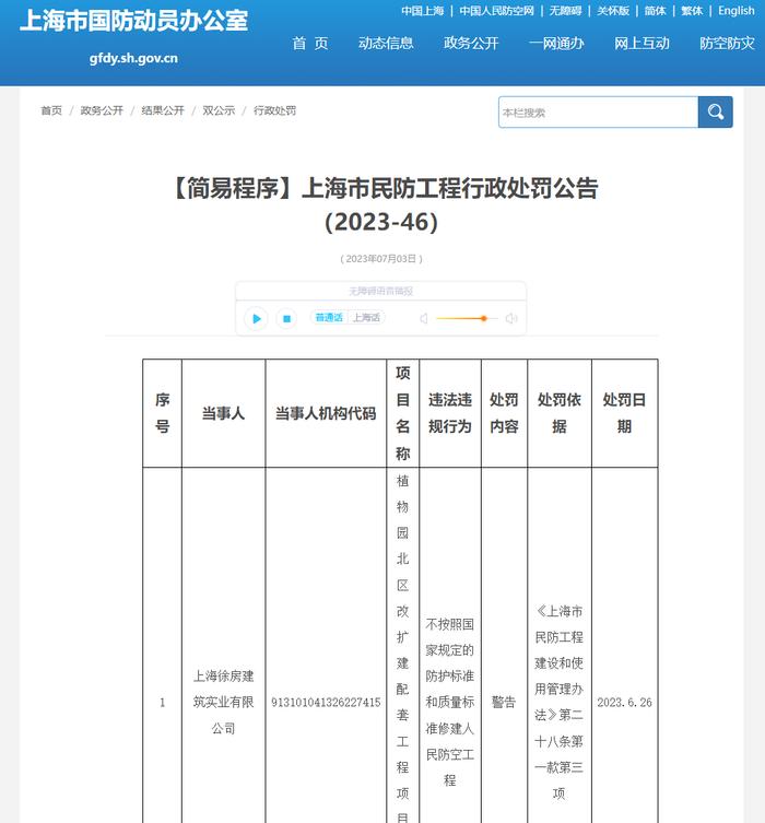 不按规定的标准修建人民防空工程  上海徐房建筑实业有限公司连收3罚单