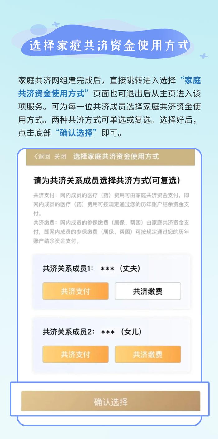 一图读懂 | 医保个人账户家庭共济如何办理？
